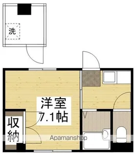 コーポHANABISHI【2階】の間取り