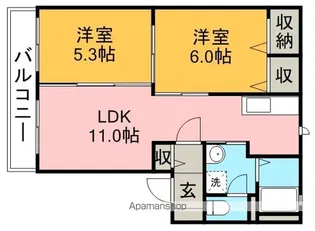グレイスNOMURAA棟【2階】の間取り