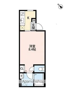 PLACE DES VICKE【2階】の間取り