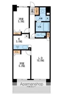 レジディア南千住【4階】の間取り