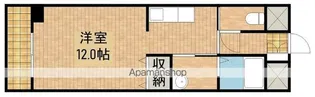 ROYAL ITAYA【2階】の間取り