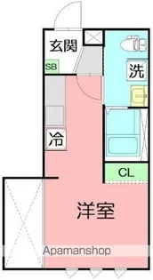 サザンクロス東海大学【2階】の間取り