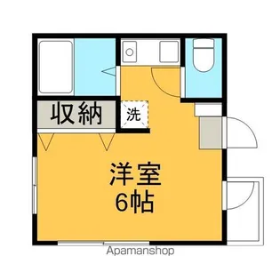 サンフラワー高円寺【201号室】の間取り