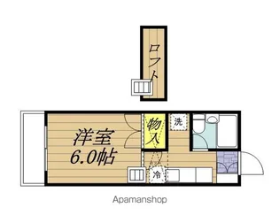 境青山ハイツ【1階】の間取り