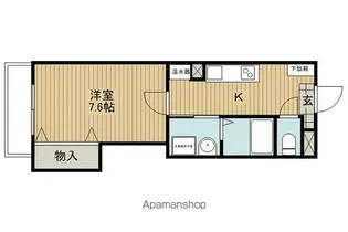 フォレスト・ビレッジ【2階】の間取り