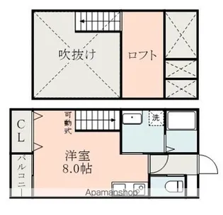 LANDY大津【2階】の間取り