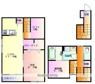 ベルリード中野B棟【207号室】の間取り