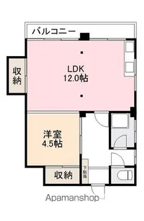 松縄コーポ【2階】の間取り