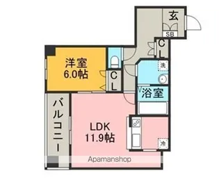 S−FORT警固タワー(旧サムティ警固タワー)【13階】の間取り