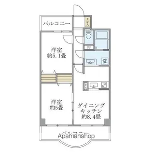 西船橋スクエアガーデン【4階】の間取り