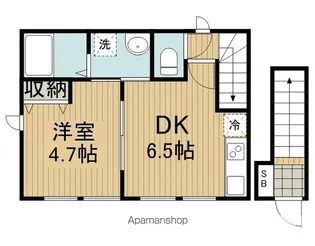 東京都杉並区天沼1丁目【マンション】の間取り