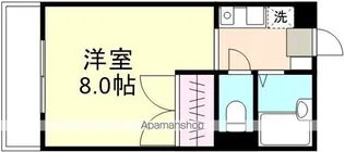 コンフォルト福井【1階】の間取り