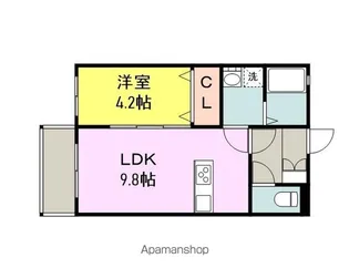 メゾンシュクレ【1階】の間取り