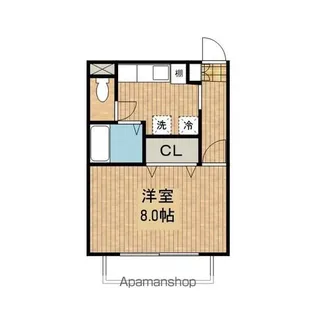 ジュネス高源坂【301号室】の間取り
