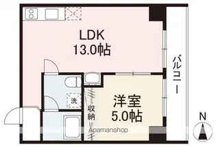 LUONTO RITSURINCHO【301号室】の間取り