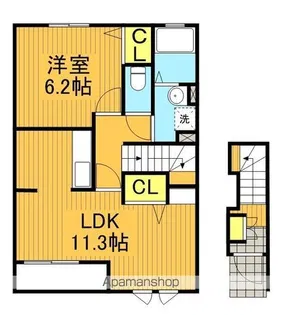 セブンオーガスタⅣ【2階】の間取り