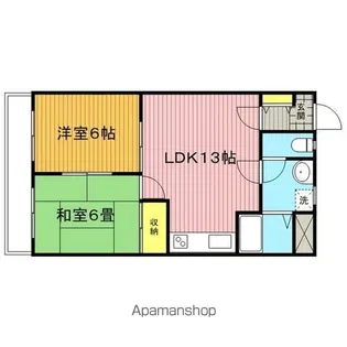エミネンス本太【302号室】の間取り