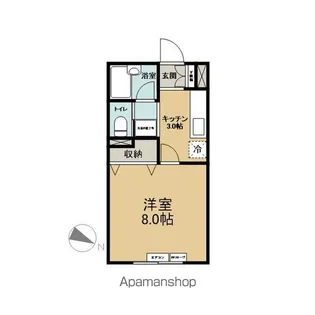 ベルシティメモリーズI【202号室】の間取り