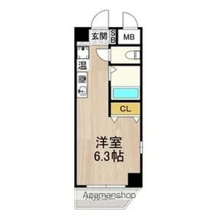 フロンティアテラス難波南(旧エルミタージュ難波南V)【201号室】の間取り