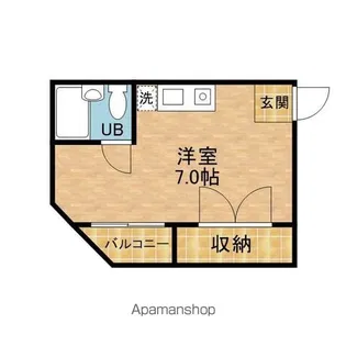 平池マンション【3階】の間取り