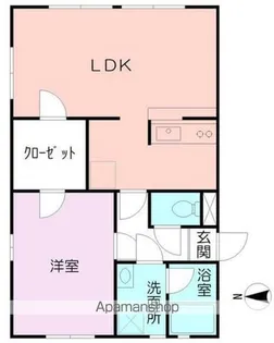 SBCⅡ【203号室】の間取り