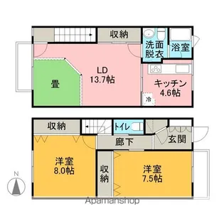 サンライズ【B号室】の間取り