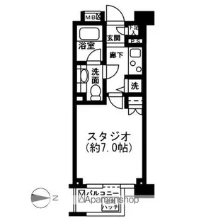 レジディア新宿イーストⅡ【3階】の間取り