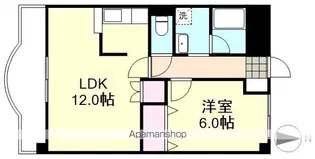 リポーズヴィラ【2階】の間取り