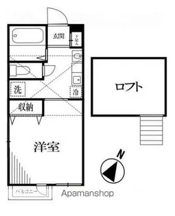 ネクサス南烏山【204号室】の間取り