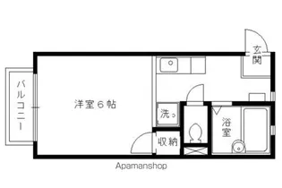 プレジール・ウエダ【106号室】の間取り