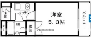 グリーンハイツ南駅前【6階】の間取り