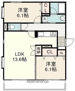 サンドマーニII【202号室】の間取り