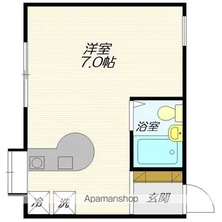 サクシードヴィレッジB【110号室】の間取り