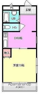 イッツマンション【2階】の間取り