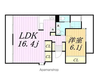 千葉県船橋市東船橋3丁目【マンション】の間取り