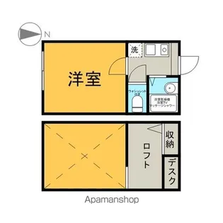 東京都杉並区高円寺南2丁目【アパート】の間取り