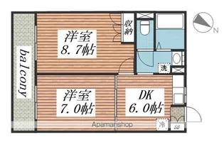 サンヴィレッジシラハタⅡ【305号室】の間取り