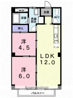 シティ森【2階】の間取り