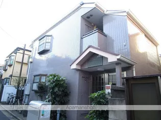 センチュリー東高円寺【1階】の外観