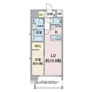 (仮称)城西一丁目マンション【9階】の間取り