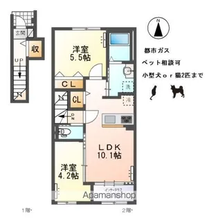 小信中島アパート【2階】の間取り