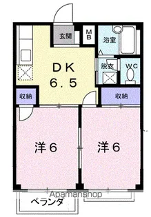 ハイツグリーンヒル【2階】の間取り