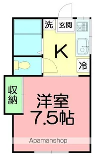 フォーブル真田【2階】の間取り