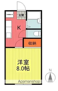 ホワイトキャッスルイン大森【202号室】の間取り