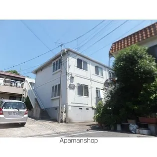 アネスタ赤羽の画像