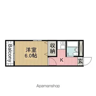 矢羽根ビル【502号室】の間取り