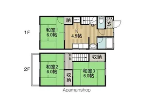 Fアパート【A101号室】の間取り