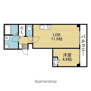COZY新今里【2階】の間取り