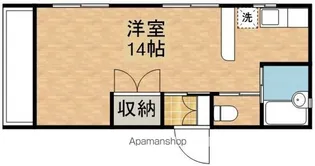 サンロード寿B棟【6階】の間取り