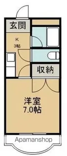 エトワール姫宮【502号室】の間取り